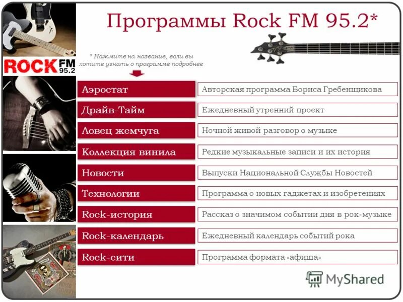 Группа rush. 2020. Прог рок новинки. Прог рок новинки. Rush группа в молодости.