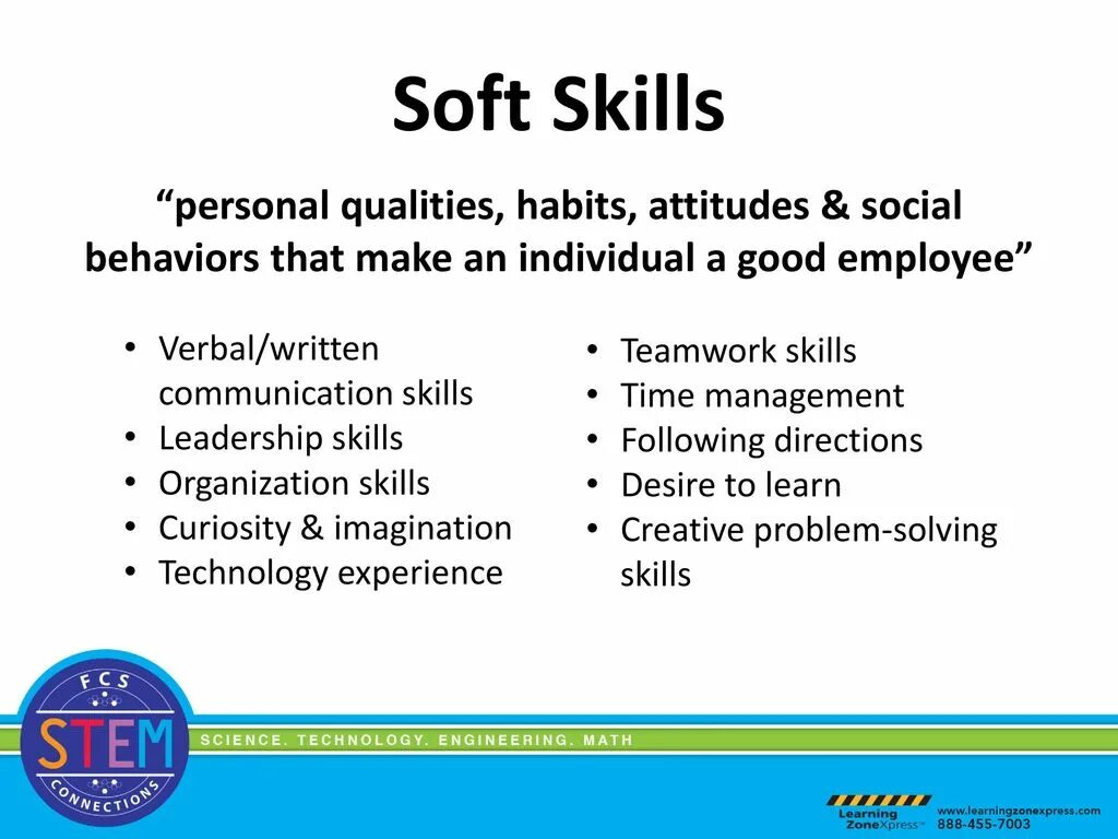 Skill person. Soft skills примеры на английском. Organizational skills. Управление временем Soft skills. Personal skills.