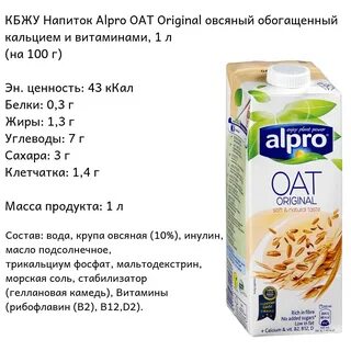 Калорийность миндального молока