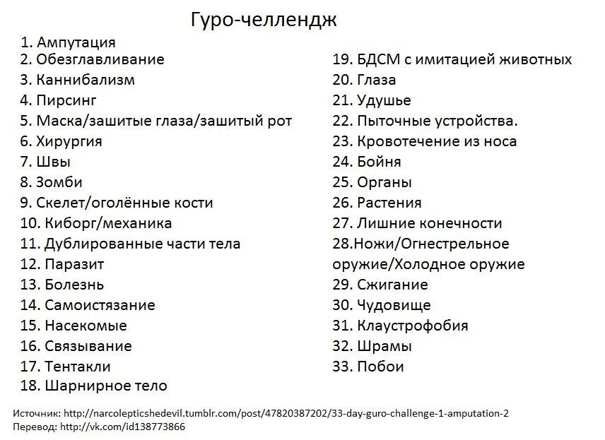 Список челленджей. Челленджи задания. Идеи для рисунков список. Челленджи список. Список идей для рисования.