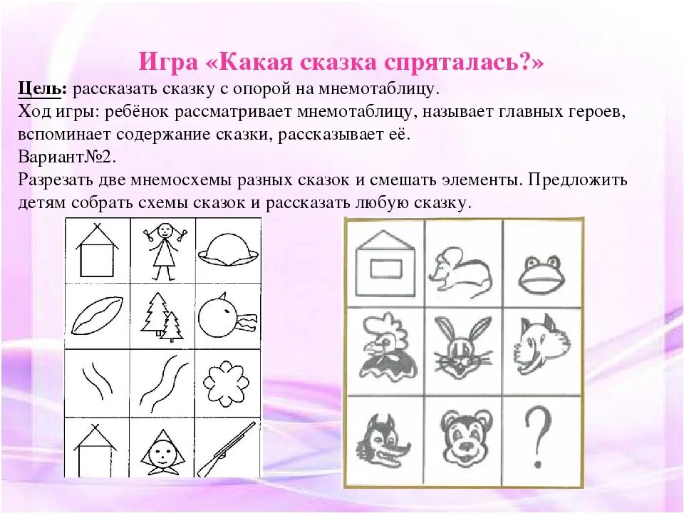 Сказки по мнемотаблицам в старшей группе. Схемы мнемотехники для развития речи. Задания по мнемотехнике для дошкольников. Расскажи сказку по мнемотаблице. Сказки для дошкольников старшей группы