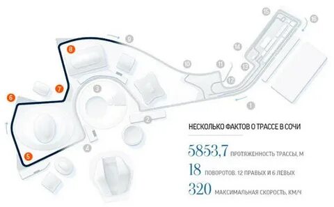 Поворот номера
