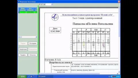 Пройти тест сонди расшифровка