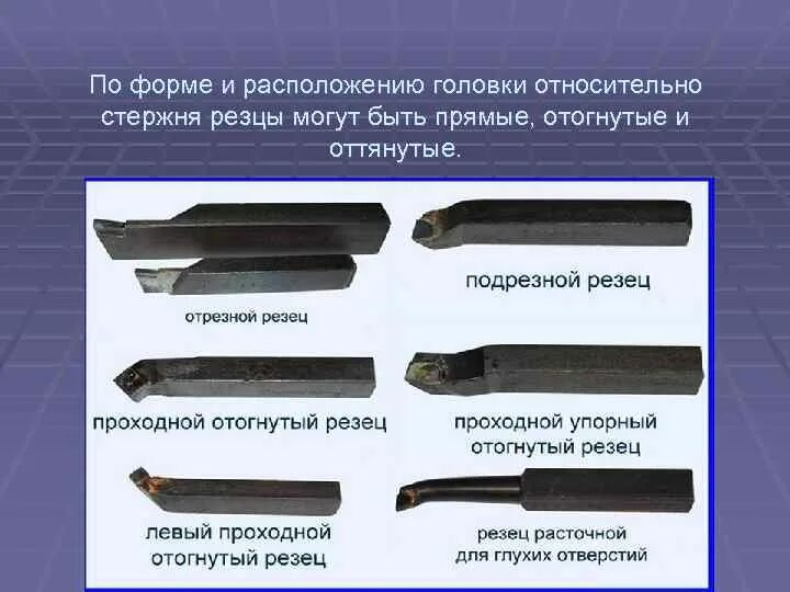 Основные типы резцов, классификация и назначение