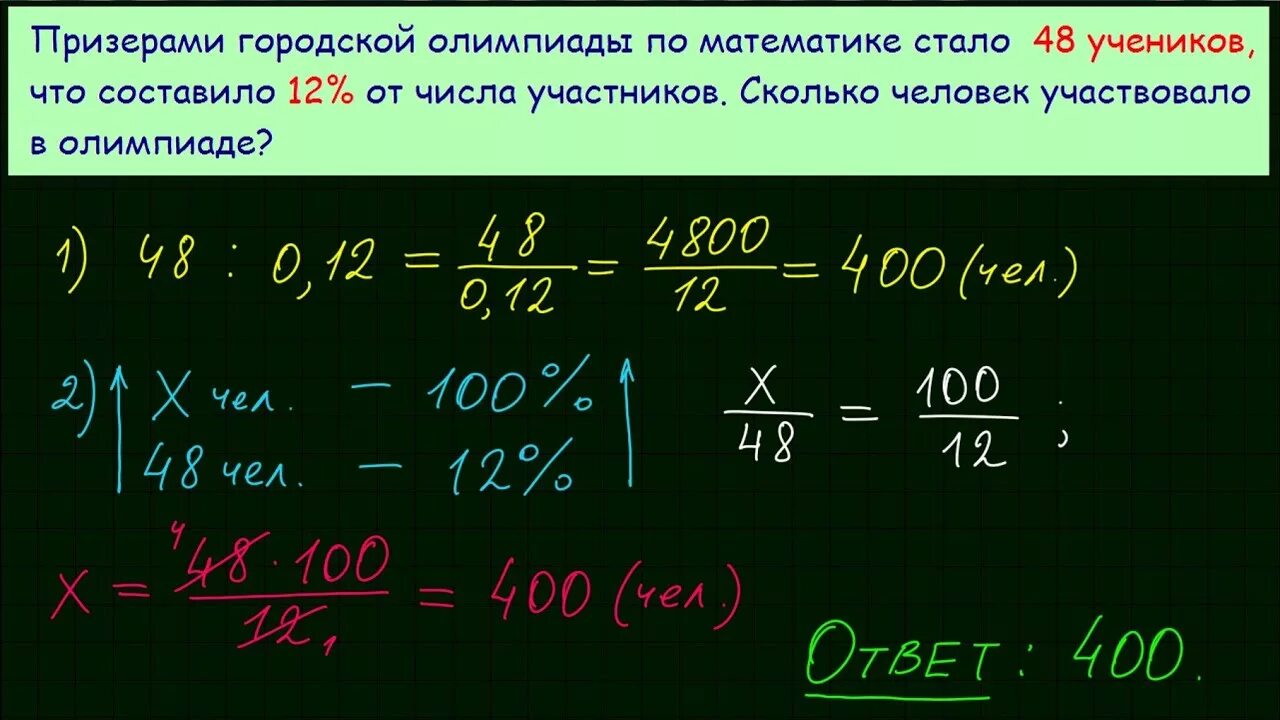 Призерами городской олимпиады стало 36 учеников