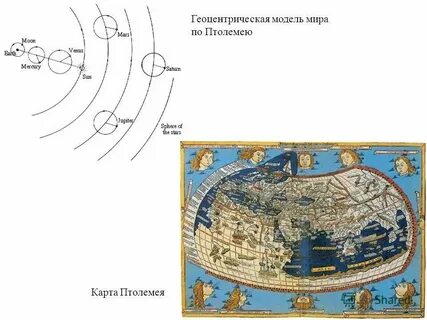 Назови черты сходства и различия карт птолемея