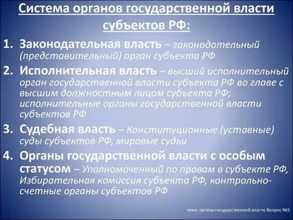 Охарактеризуйте субъекты власти