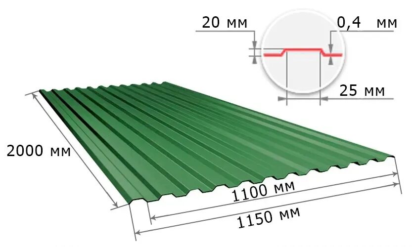Профлист цена за лист 2000х1150 оцинкованный. Профнастил с-20 ral6005 зеленый мох 2000х1150х0,4мм. Профнастил зеленый мох RAL 6005. 6005 Зеленый мох профнастил. Профлист с-8 1200 х 2000 х 0,35 мм зеленый (RAL 6005).