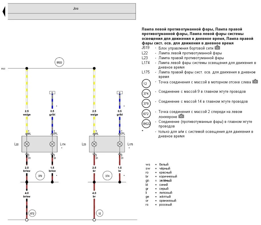 Skoda fabia 2 схема электропроводки. Электрическая схема skoda fabia 2. Электрическая схема skoda fabia 2. Электропроводка шкода фабия 1. Электрическая схема skoda fabia 2.