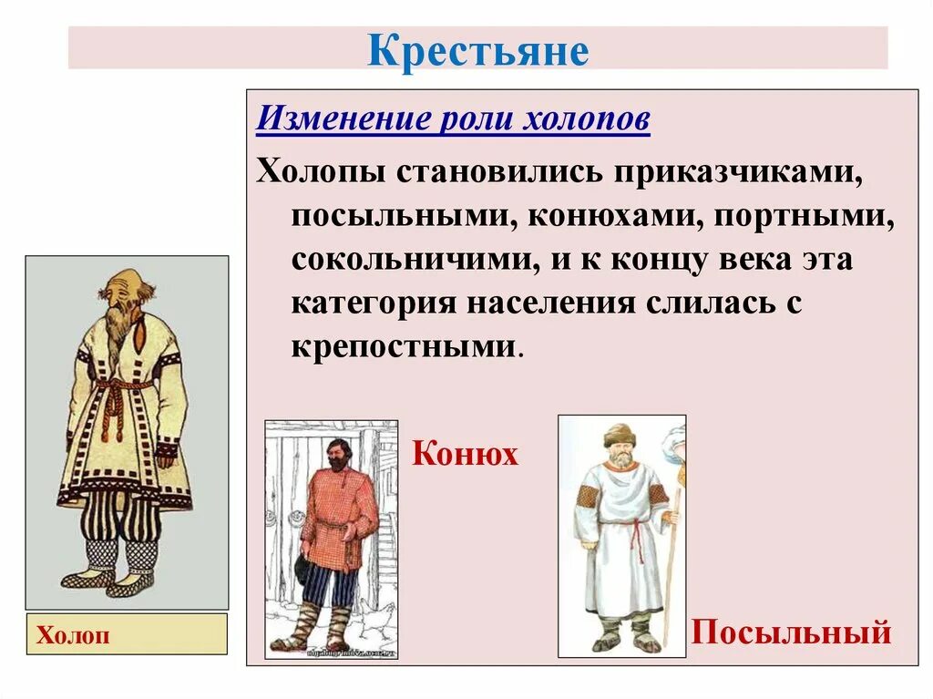 Простой холоп. Крестьяне и холопы. Холопы 17 века в России. Холопы это в древней Руси. Одежда холопа в древней Руси.