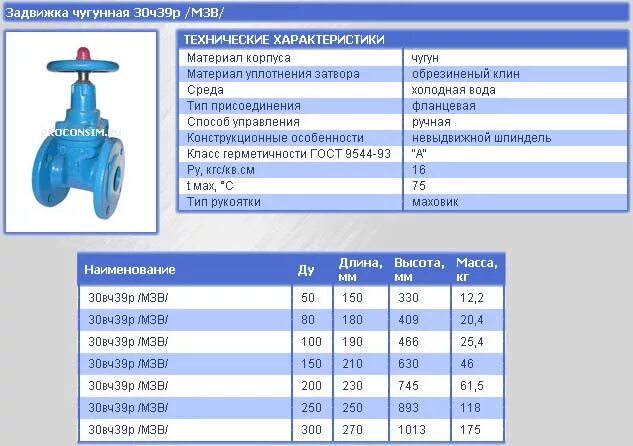 Какой условный диаметр должна иметь запорная арматура. Задвижка 30с39р ду250. Задвижка чугунная 30ч39р sl14. Задвижка 30ч39р спецификация.