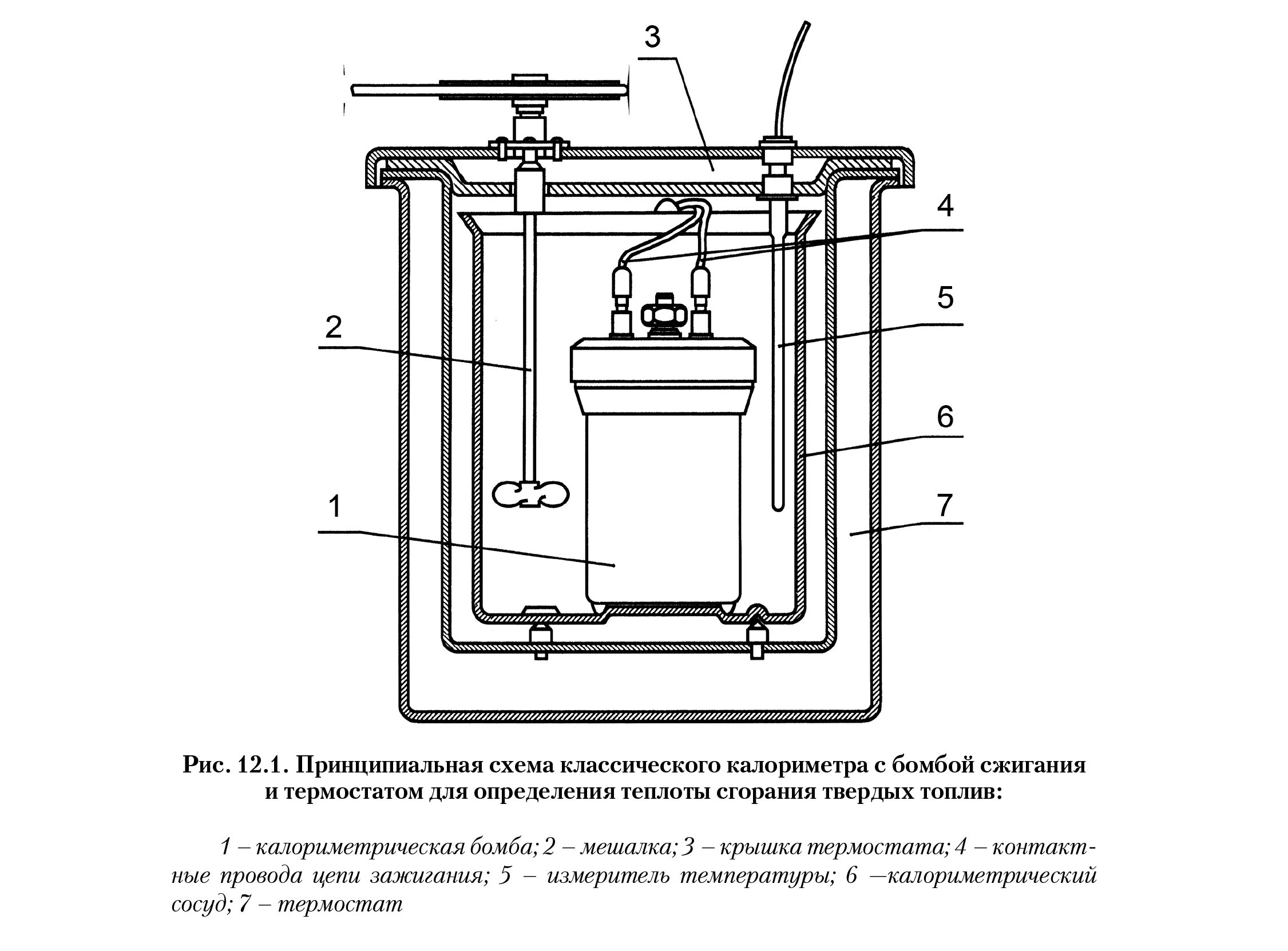 Диатермический калориметр. Калориметр сгорания бомбовый абк-1в. Калориметр бертло. Калориметр абк-1в разъемы. Прибор для определения теплоты сгорания углей.
