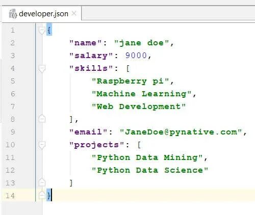 Сохранить json python. Json питон. Таблица питон json. Json файл Python. Схема json String($Date-time).