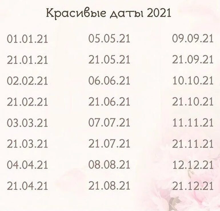 Красивые даты для свадьбы в 2024 году. Красивые даты для свадьбы. Красивые даты в 2021. Красивые Свадебные даты. Самая красивая Дата.