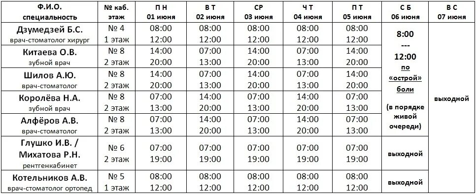 График врачей в детской поликлинике Сибай. График работы врачей детской поликлиники Сибай. Расписание терапевтов детской поликлиники города Сибая. Сибайская детская поликлиника расписание врачей педиатров.