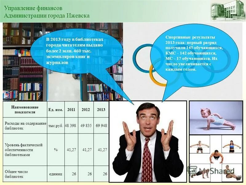 численность первоклассников по годам. управление финансов города ижевска. управление финансов города ижевска. оценка муниципального бюджета города ижевска. управление финансов города ижевска.