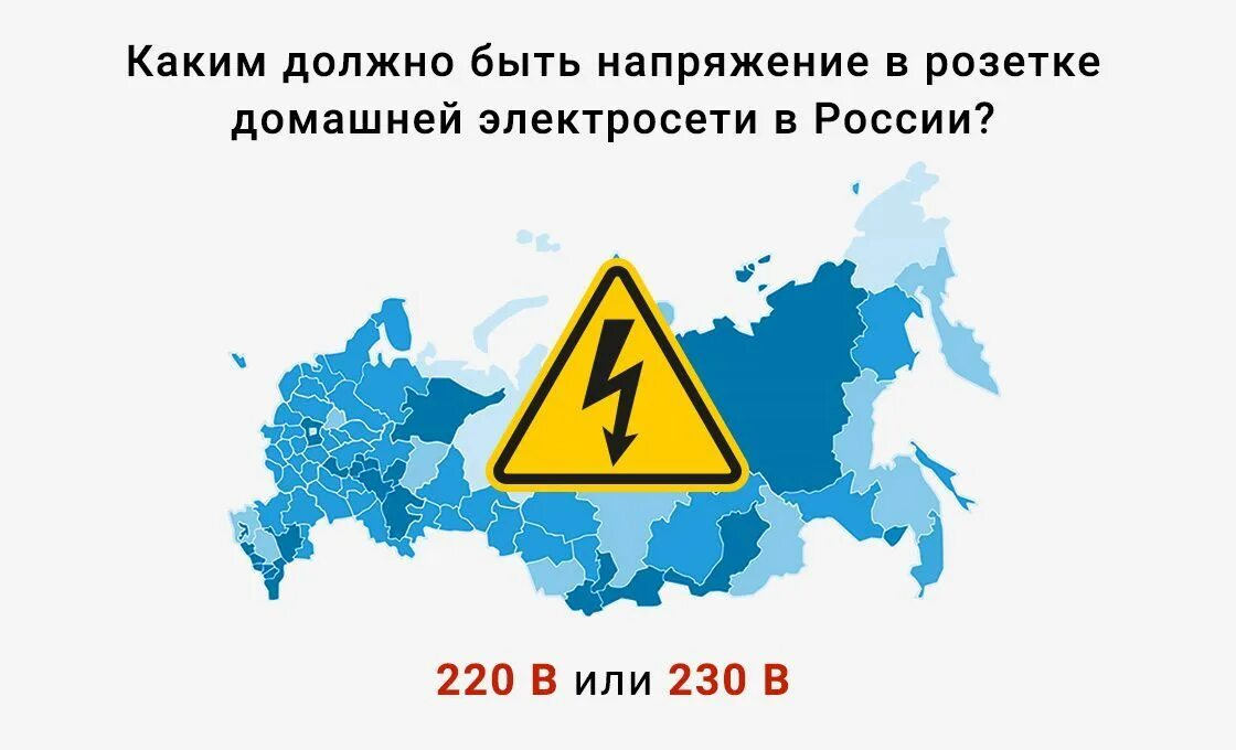 Скачки напряжения. Напряжение сети в России. Напряжение в сети. Стандарты напряжения в сети в России. Напряжение электросетей.