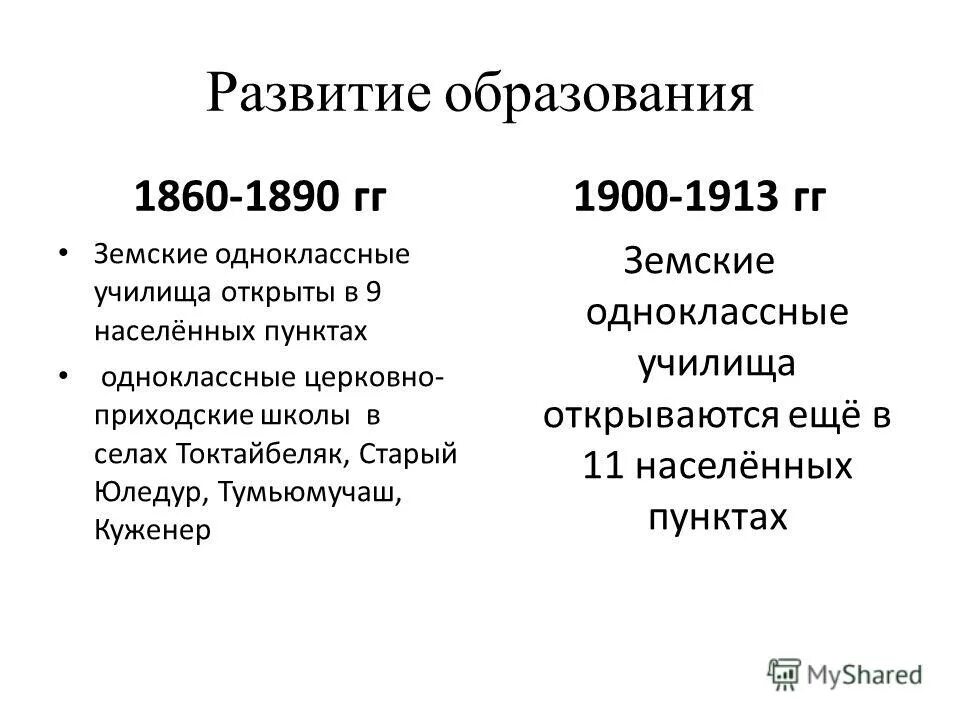 Общественная жизнь в 1860 1890 гг презентация. Общественные течениях 1860-1890-х гг. 1860-1890.