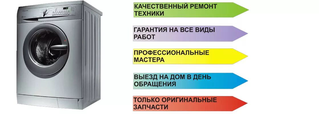 Сервис ремонта стиральных машин в Люберцах. Диагностика стиральной машины самсунг. Ремонт стиральных машин в Люберцах на дому. Ремонт техника Новосибирск на Первомайке холодильник ремонтировать.