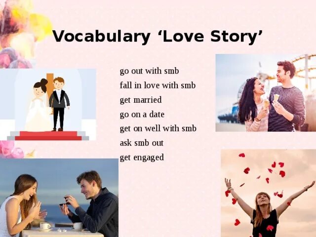 Love Vocabulary. Relationship Vocabulary. Prezentatsiya dlya Love story. People relationships Vocabulary. Теме лов