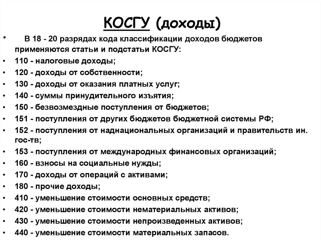 Косгу. Код по косгу. Статьи косгу. Косгу по доходам в 2021 году для бюджетных учреждений.