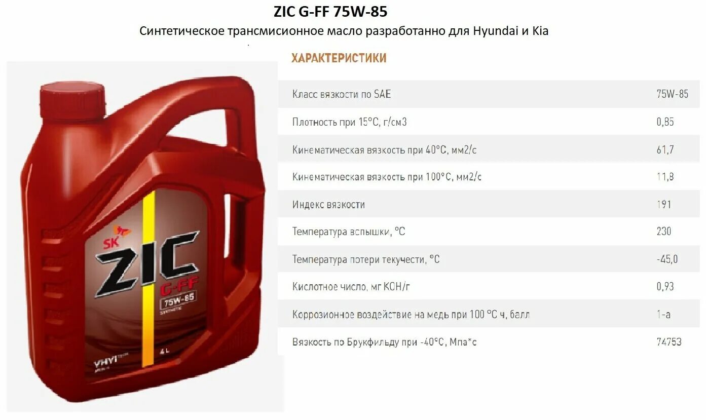 Zic atf sp 3. Zic g5 80w90 характеристики трансмиссионное масло. Zic atf 2, 1л zic арт. 132632. Масла zic характеристики трансмиссионное.