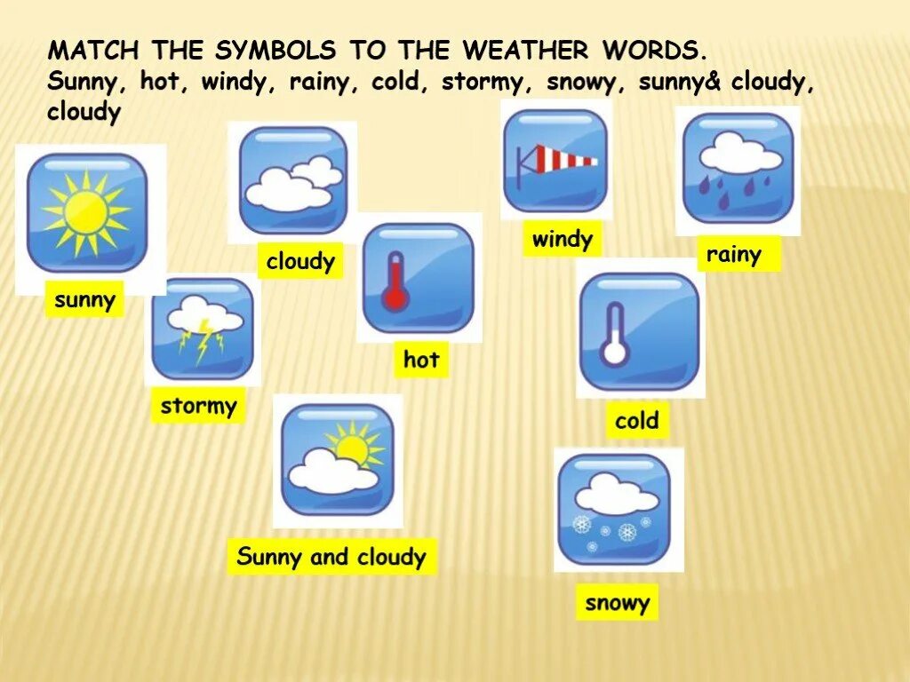 Найти слова погода 4. Погода презентация. Sunny Windy Rainy Cold. Weather. Слова по теме weather.