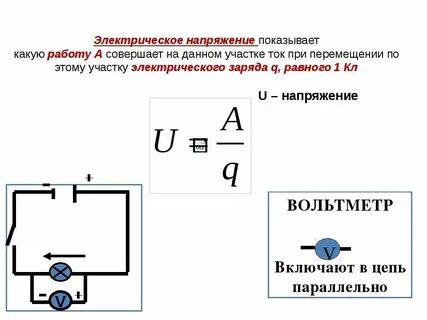 Значение электрического аппарата