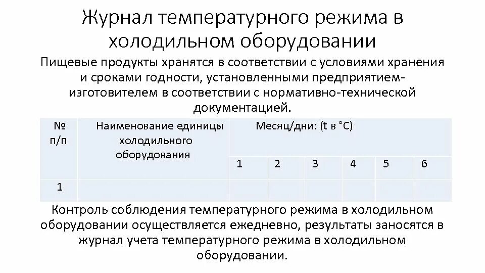 Санпин температура холодильников. Журнал разморозки холодильника образец по САНПИН. Журнал контроля температуры холодильника. Журнал учета температурного учета холодильного оборудования. Журнал учета температуры режима холодильного оборудования.