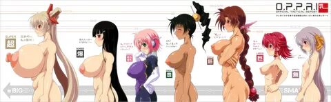 Hentai breast size chart