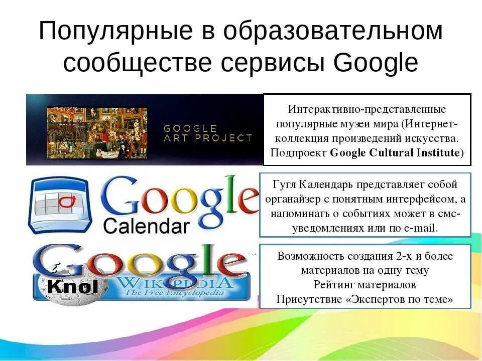 Возможности сервисов Google. Гугл презентации. Сервисы Google презентация. Презентация в Google презентация. Google список устройств