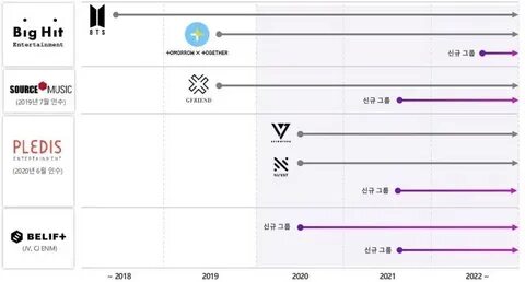 Контракт заканчивается в 2024 году уволят