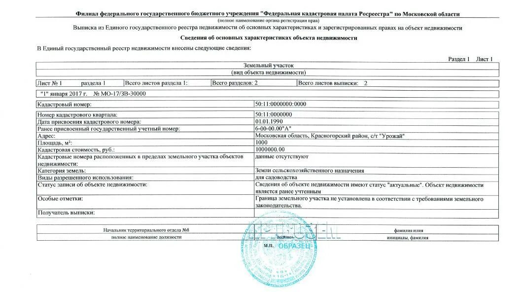 Егрюл собственность