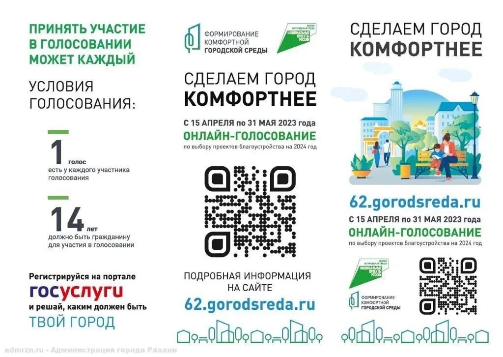 Формирование комфортной городской среды на сколько процентов. Формирование комфортной городской среды. Формирование комфортной городской среды 2023. Создание комфортной городской среды. Проект формирование комфортной городской среды.