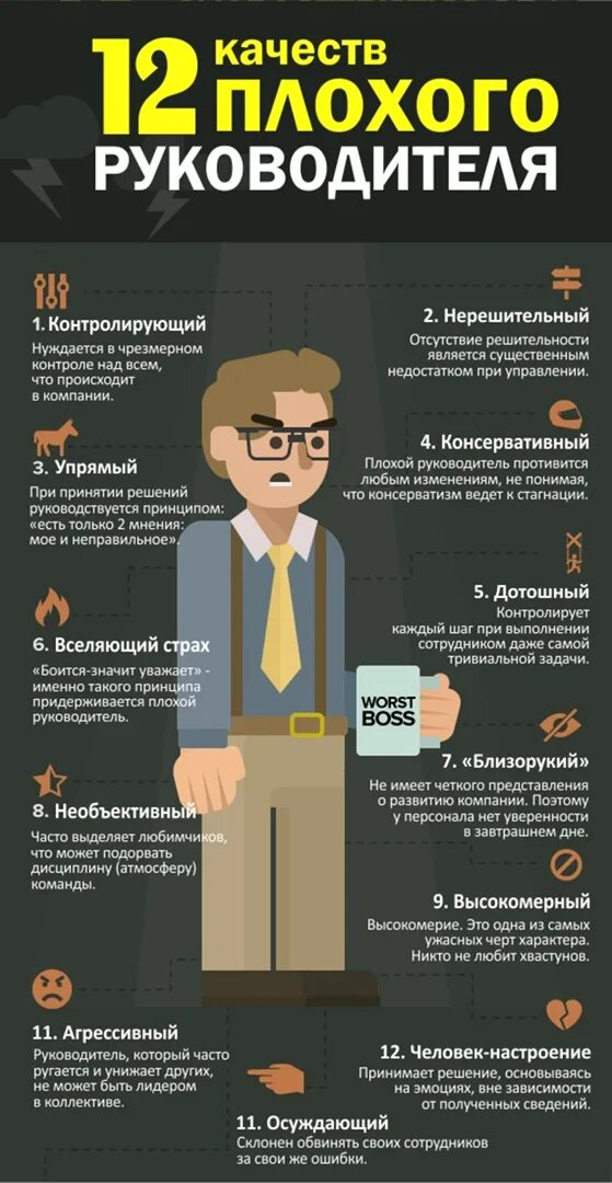 Как выбирают понятых