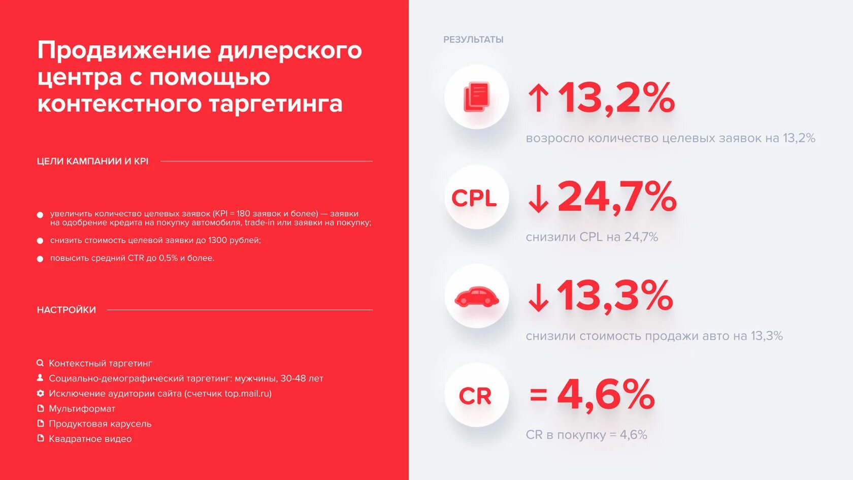 Курс по последним данным. Май таргет. mytarget лого. увеличиваем количество заявок. курс mytarget.