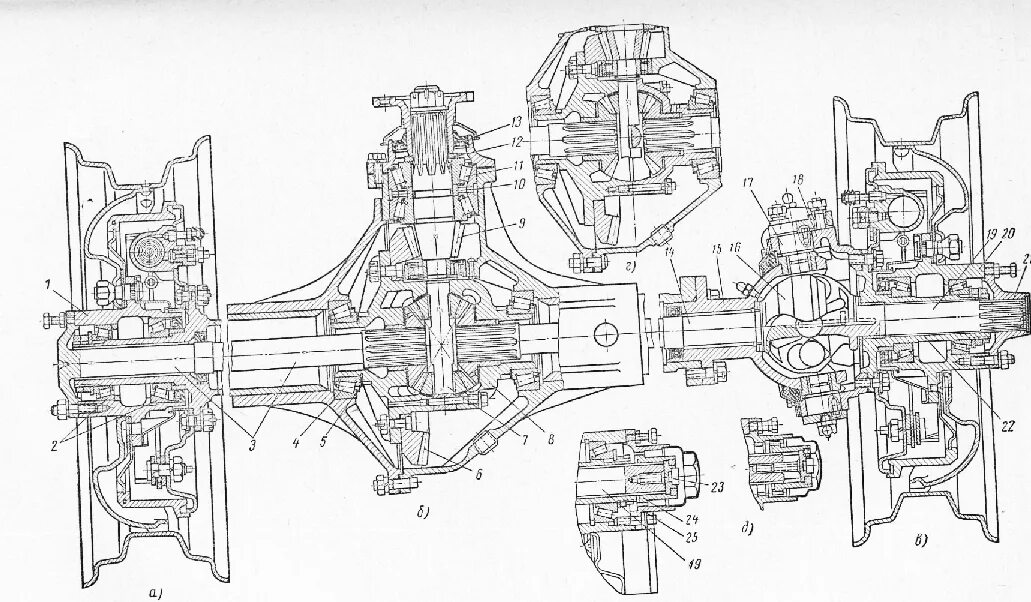 Передний мост автомобиля УАЗ - 452. Ступица УАЗ 469 военный мост схема.