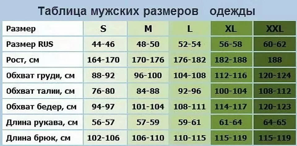 Вес и размер одежды для мужчин. Размер 44 параметры таблица мужской. Таблица размеров одежды для мужчин XL. 2хл какой размер мужской одежды. XL размер мужской одежды.