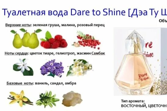 Shine too. Дэа ту шайн. дэа ту шайн орифлейм. карточка аромата. oriflame dari to shine.