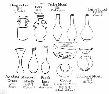 Vase транскрипция
