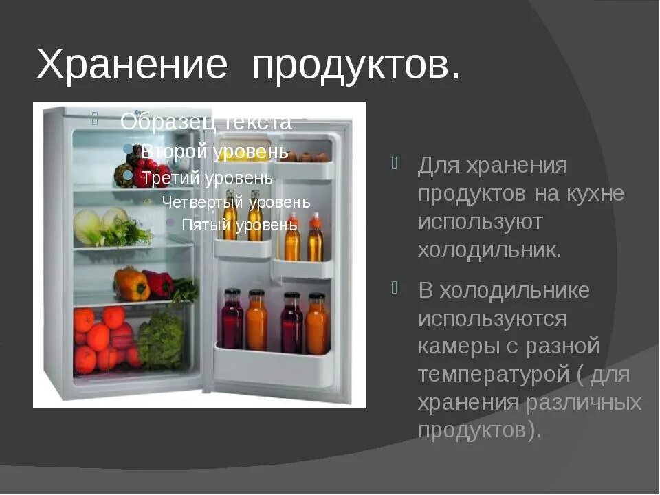 Хранение продуктов. Хранение продуктов в холодильнике. Холодильник с продуктами. Правила хранения продуктов.