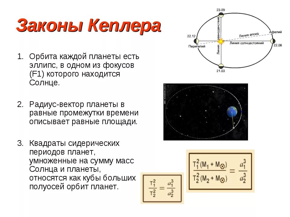 Наиболее удаленная от солнца точка орбиты называется. Законы движения планет Кеплера. 1 2 3 Закон Кеплера. 3 Закона Кеплера астрономия. 3 Закона движения планет Кеплера.