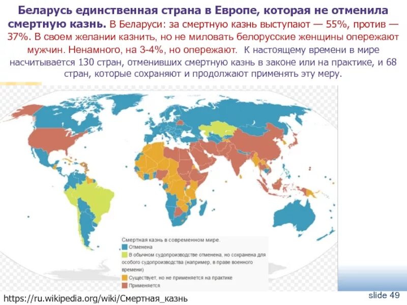 Смертная казнь в Европе. Казни в странах Европы. Страны в которых разрешена смертная казнь. Страны где разрешена казнь