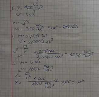 Найдите плотность молока если 206 г