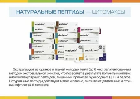 Пептиды пить