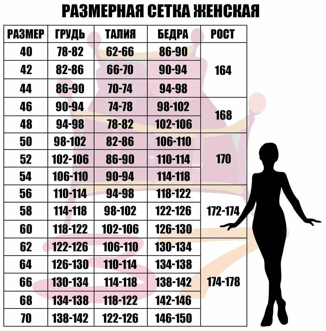 Размеры одежды платья