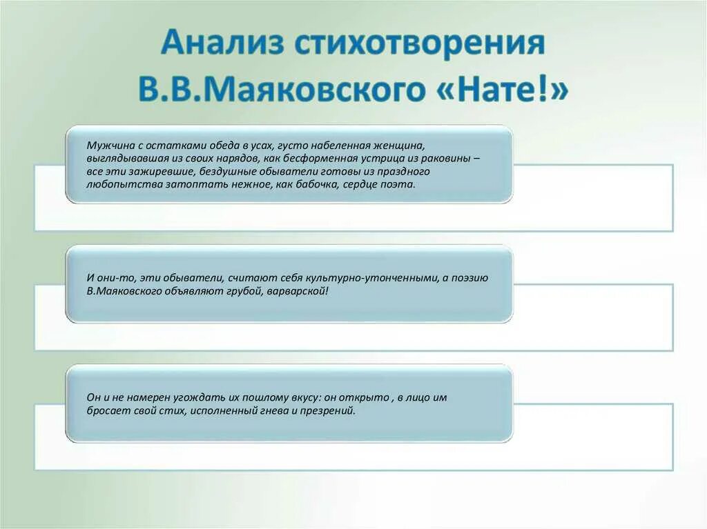 Анализ стихотворения послушайте маяковского. Анализ стихотворения маяковского 11 класс. Стихотворение ночь маяковский. Анализ стихотворения маяковского 11 класс. Прозаседавшиеся маяковский сатира.