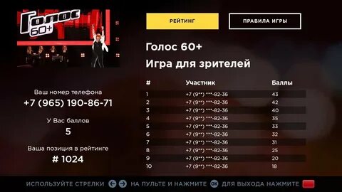 Опрос телезрителей
