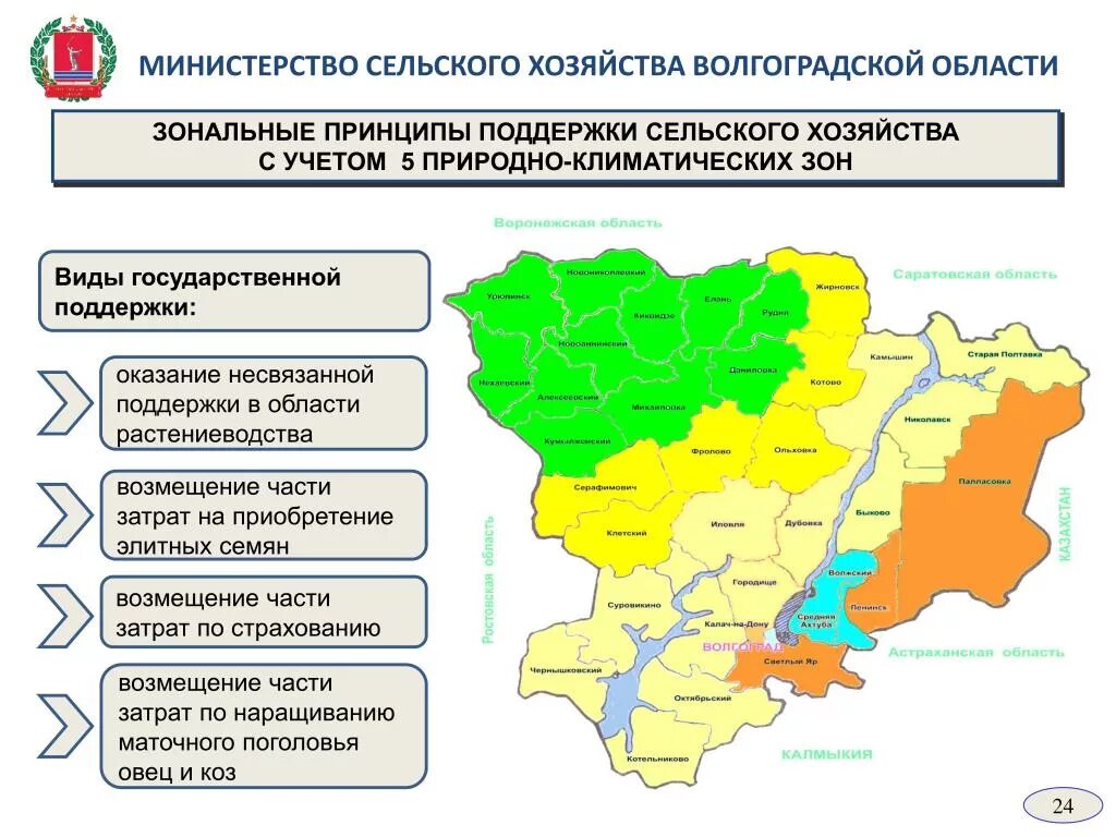 Границы районов волгоградской области. Почвенно-климатические зоны Волгоградской области. Карта земледелия Волгоградской области. Волгоградская карта сельского хозяйства. Сельское хозяйство Волгоградской области карта.