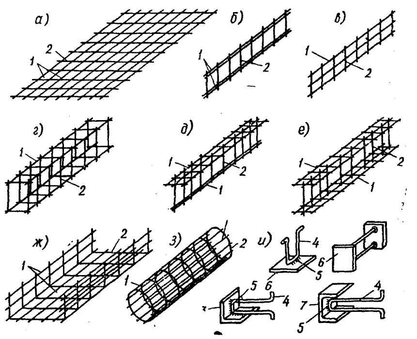 Блок пм-4. Арматурные изделия каркасы сетки канаты. Классификация стальной арматуры. Классификация стальной арматуры. Рабочая конструктивная и монтажная арматура.